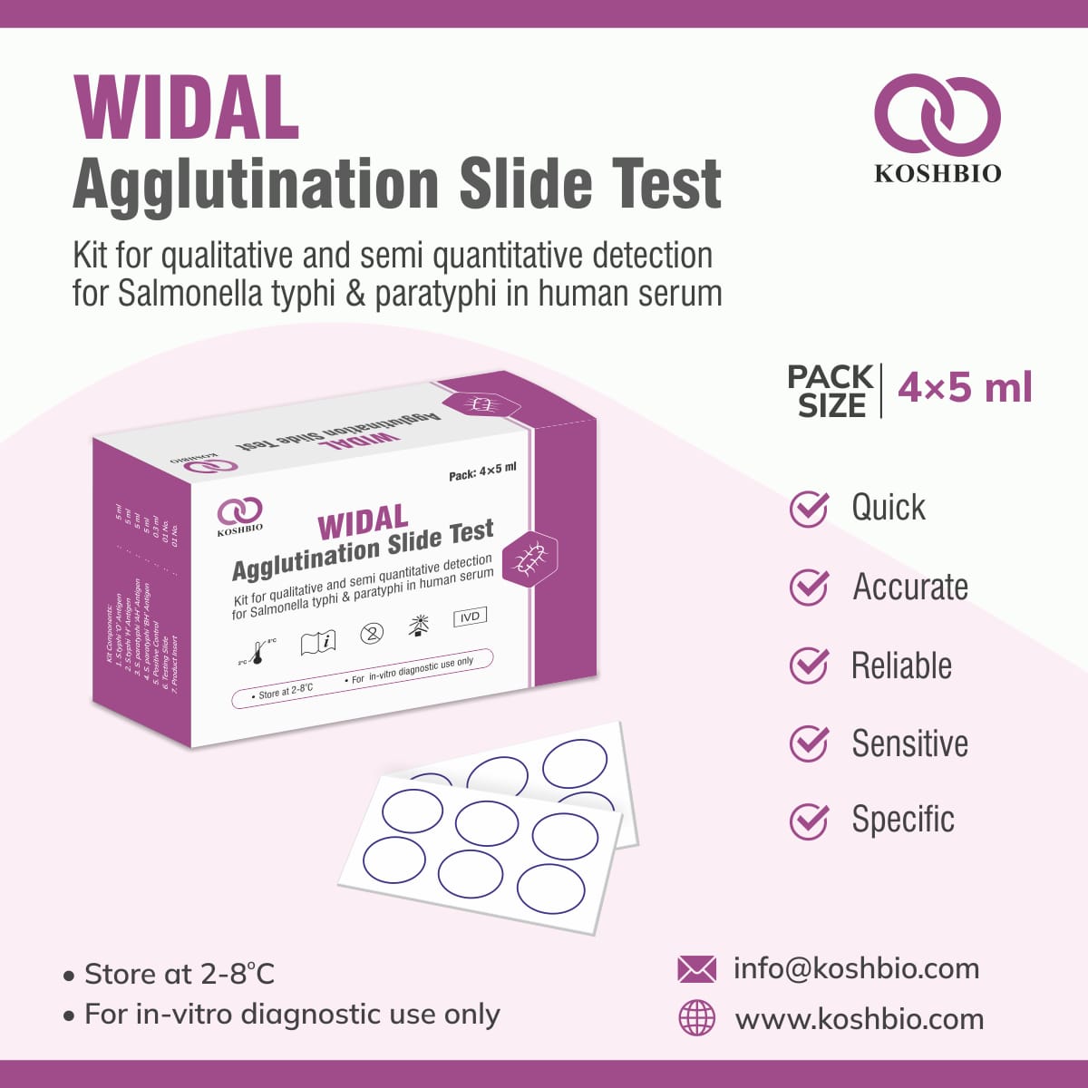 Wdial Test Hyper Kit.pdf Serological