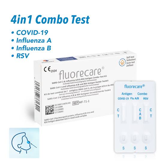 Rapid Influenza Test